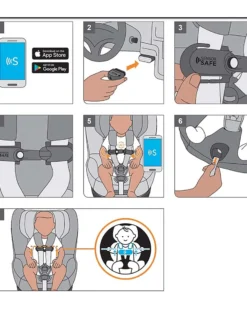 Dispositivo Anti Abbandono SensorSafe 4-in-1 Safety Kit - per Ovetti Cybex