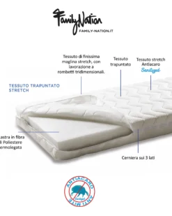 Materasso Evi 14 cm 200x90 - Antiacaro e Anallergico - Sfoderabile - per Letto Montessori Evolutivo Evi 4 in 1