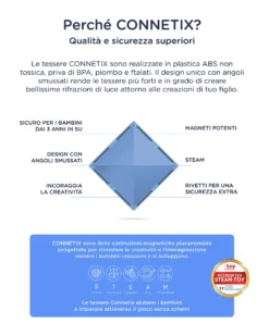 70 Pezzi - Pacco Costruttori Pro - 100% Plastica ABS Atossica - Apprendimento STEM!