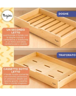 Set 2: Letto Montessori Evolutivo Evi 200x90cm + Letto/Cassetto
