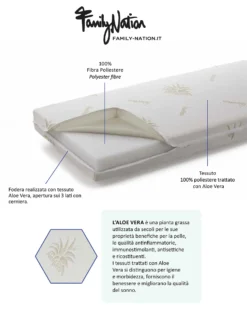 Set 2: Letto Montessori Evolutivo Evi 200x90cm + Materasso 12 cm Aloe Vera